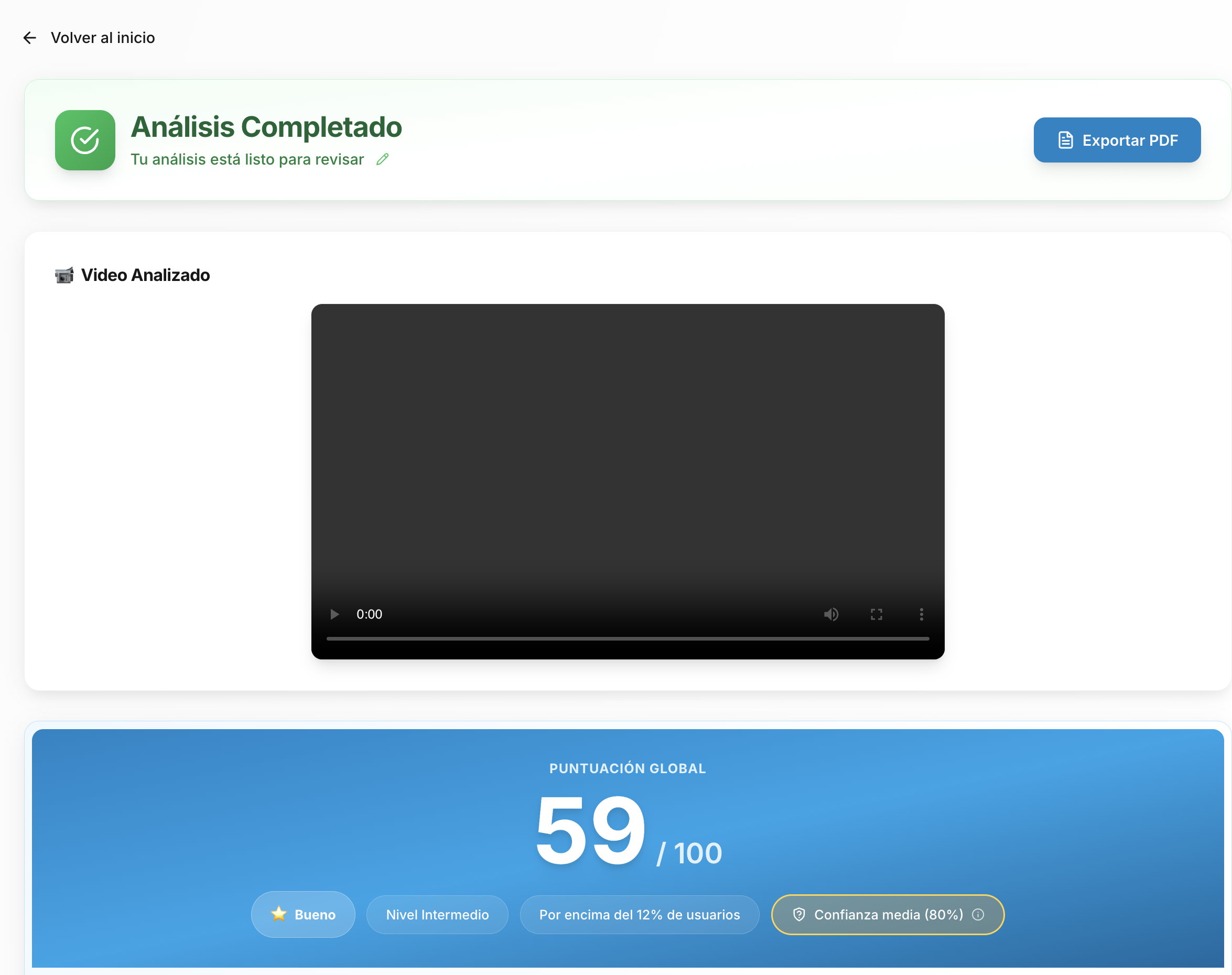 Puntuación global de un análisis de Speakly
