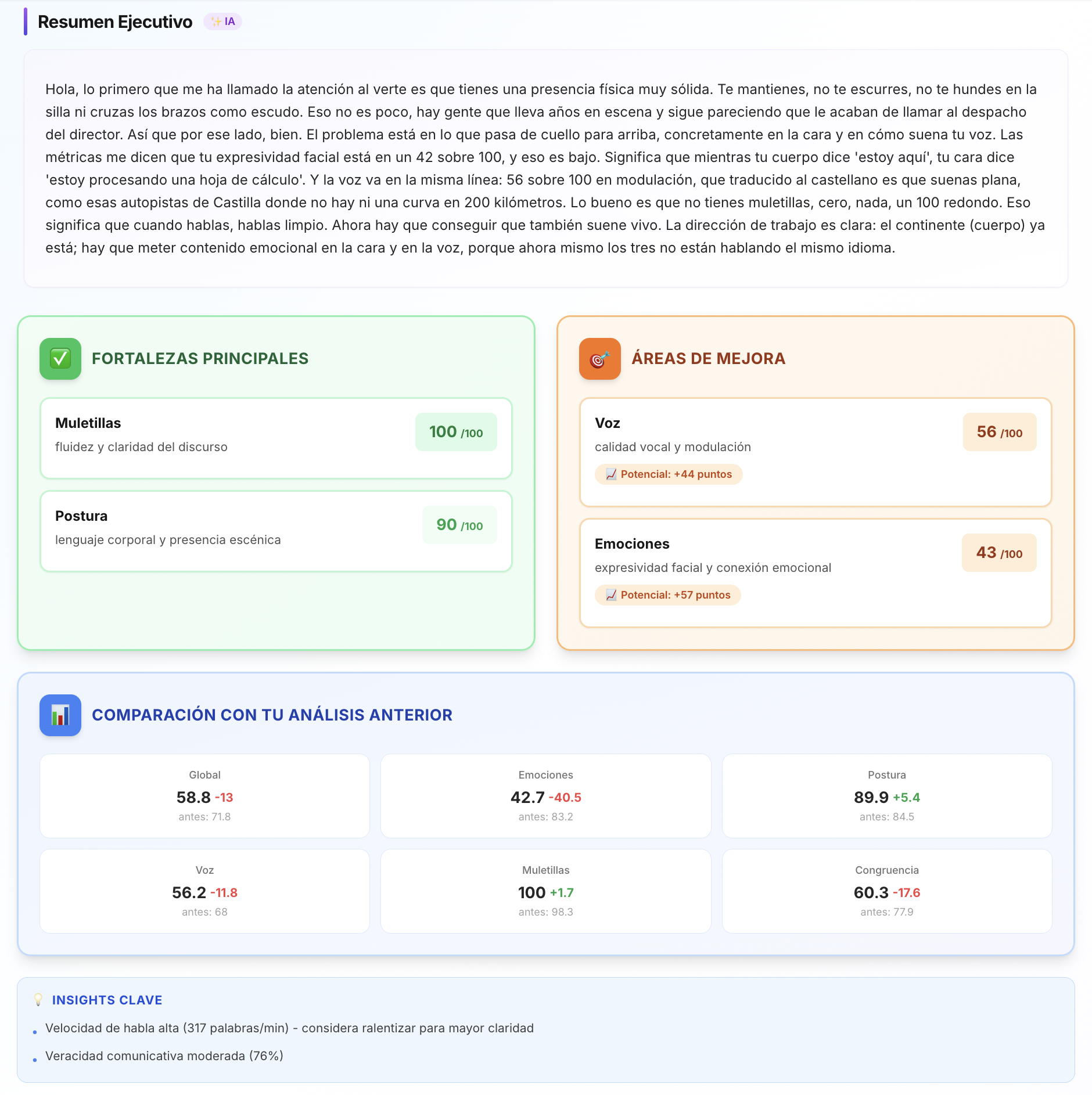 Resumen ejecutivo de un análisis de Speakly