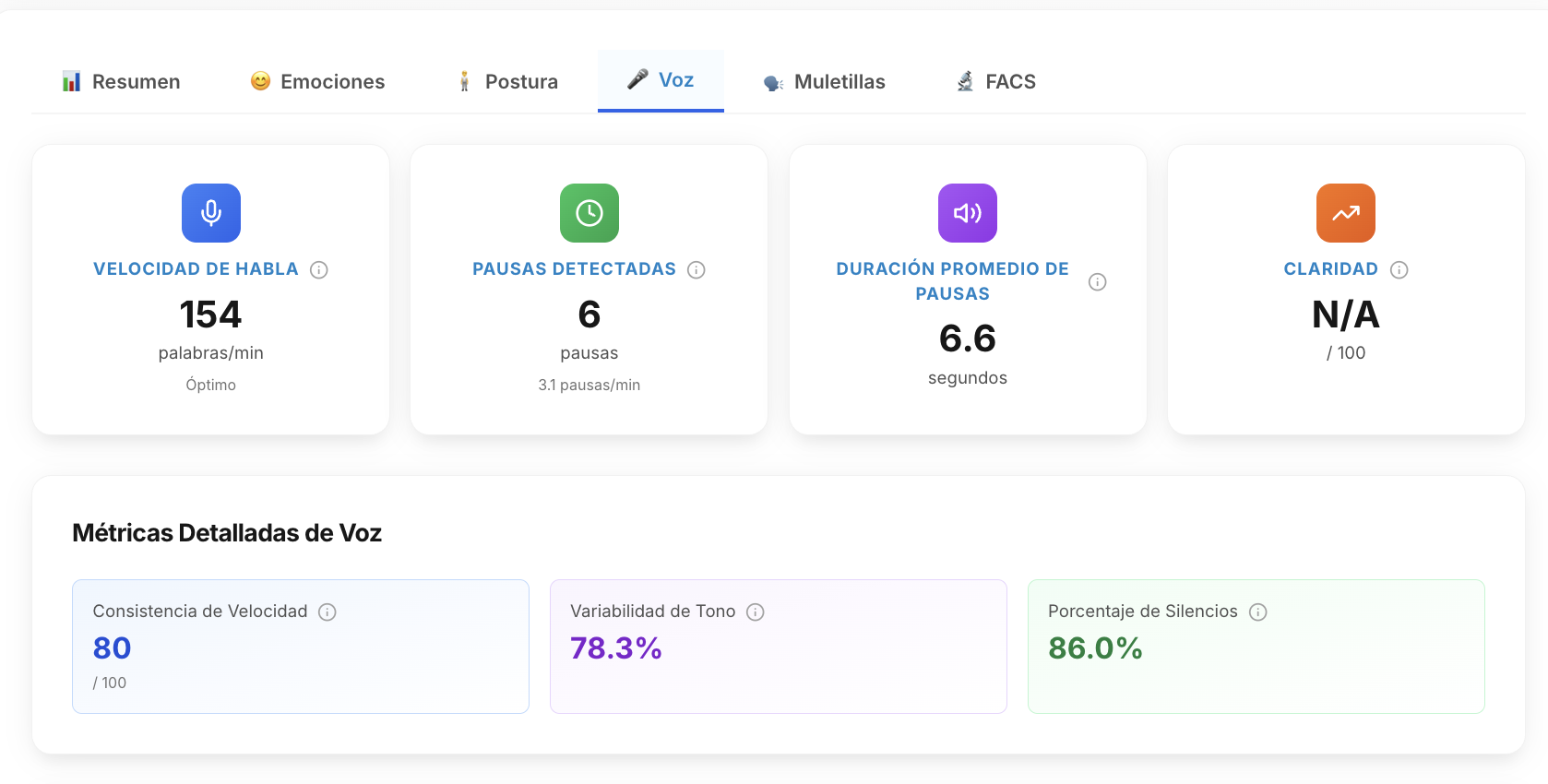 Métricas de voz: velocidad de habla y pausas